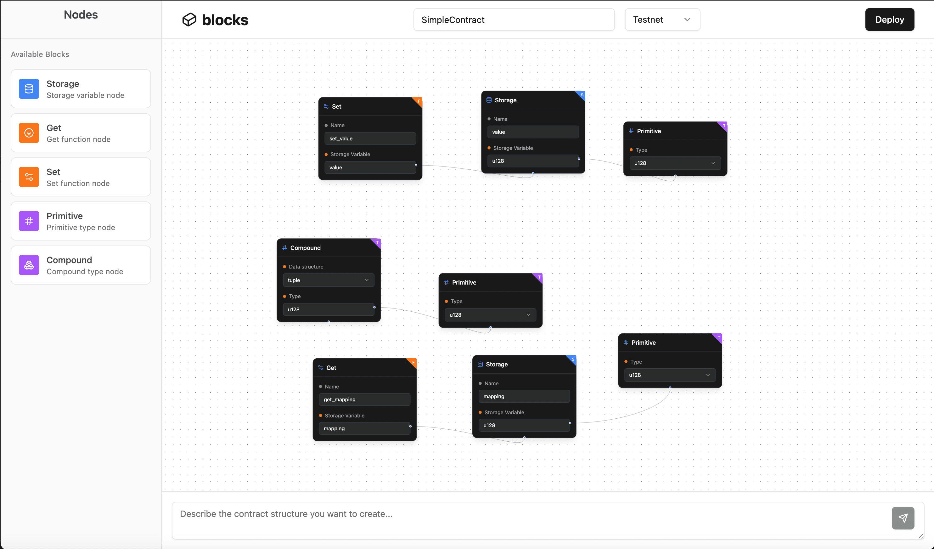 Blocks
